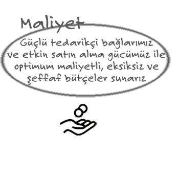 Maliyet